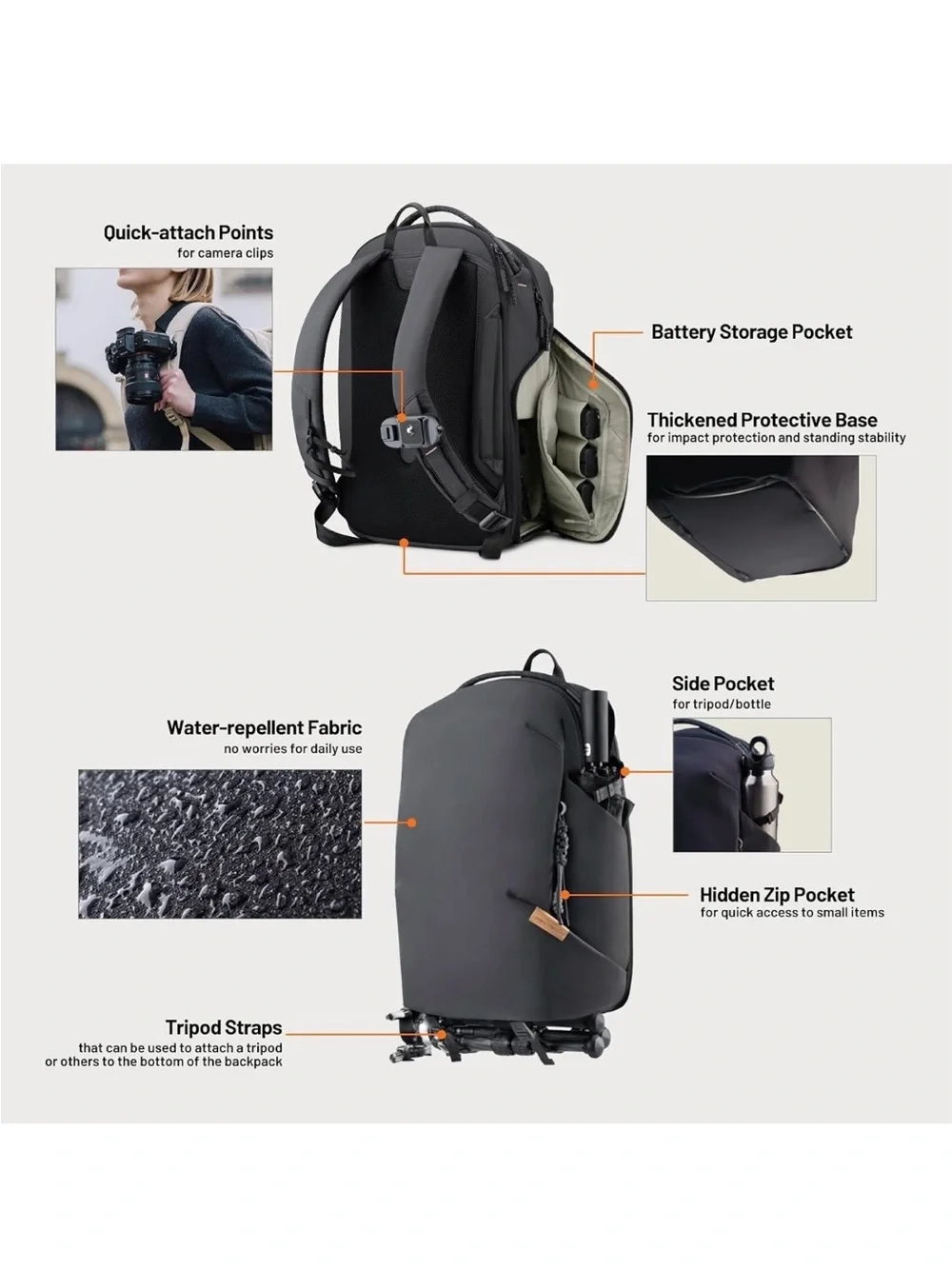PGYTECH Onego Lite 22L Forest Green Camera Drone Backpack Bag NEW